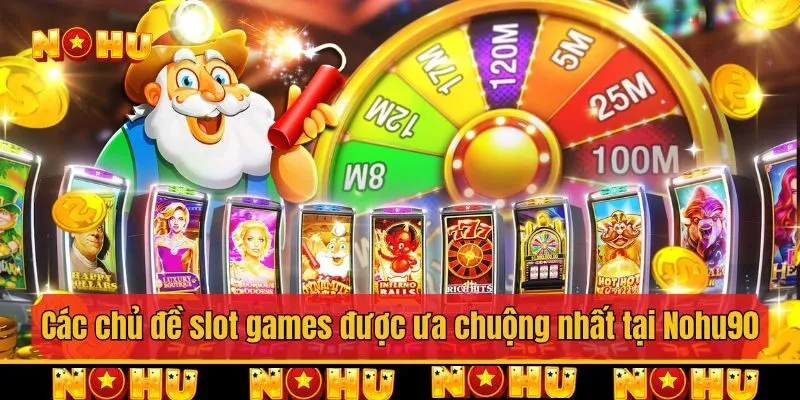 Các chủ đề slot games được ưa chuộng nhất tại Nohu90